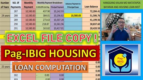 pag ibig housing loan calculator|Iba pa.